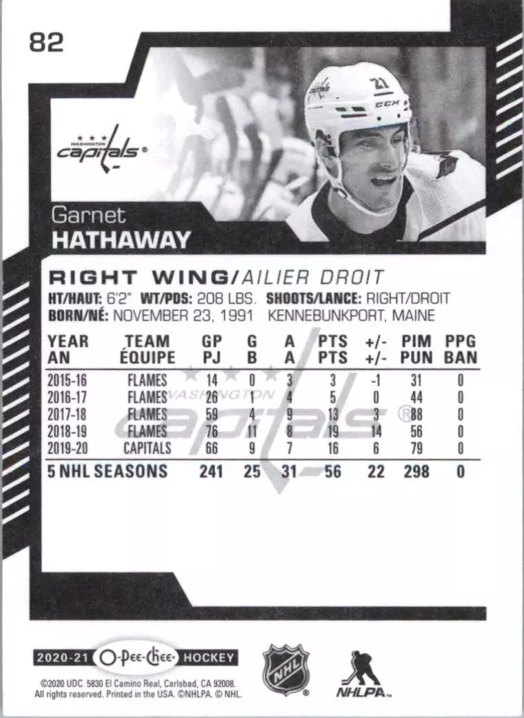 2020-21 O-Pee-Chee #82 Garnet Hathaway 1
