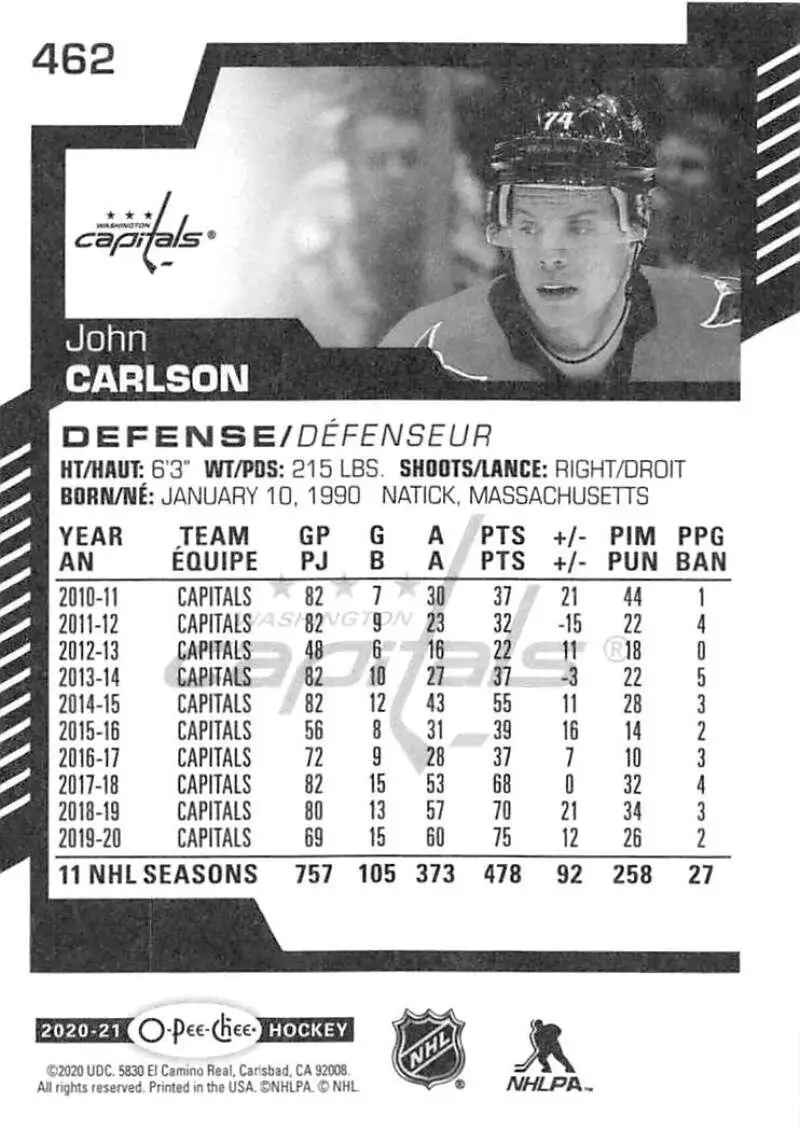 2020-21 O-Pee-Chee #462 John Carlson 1