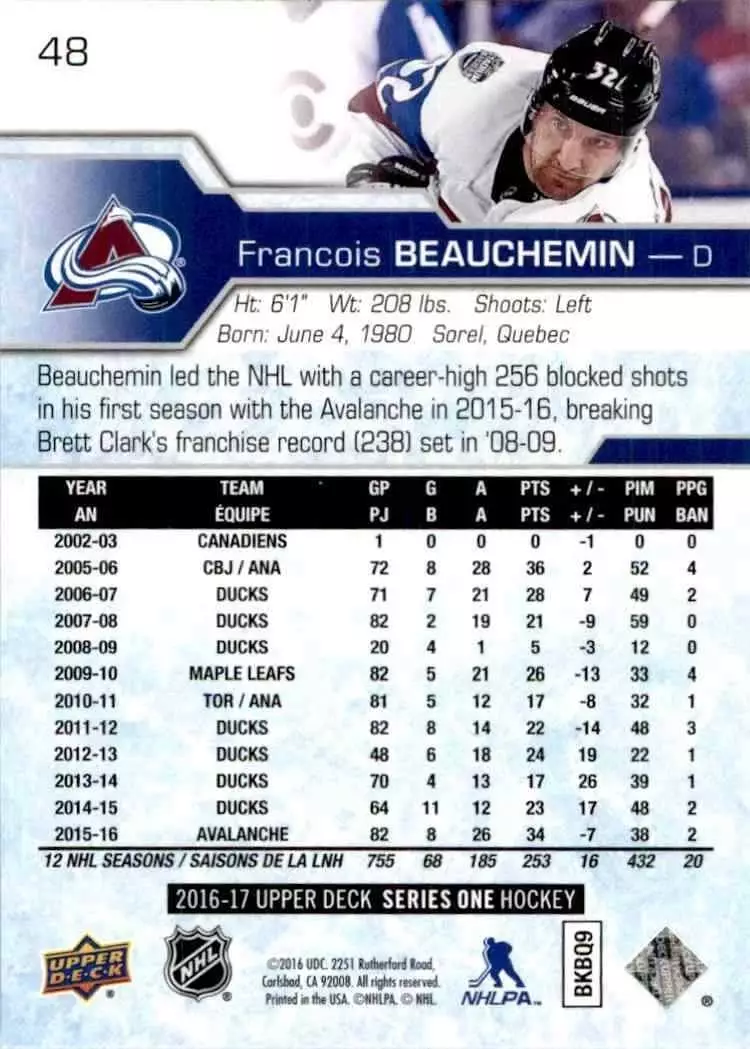 2016-17 Upper Deck #48 Francois Beauchemin 1