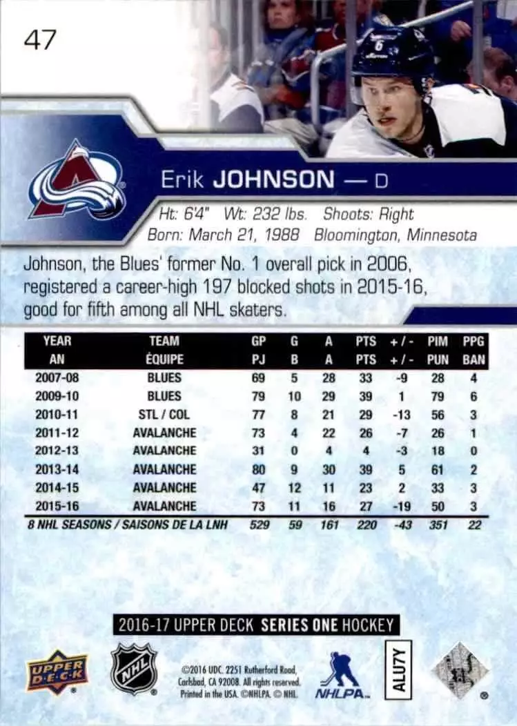 2016-17 Upper Deck #47 Erik Johnson 1