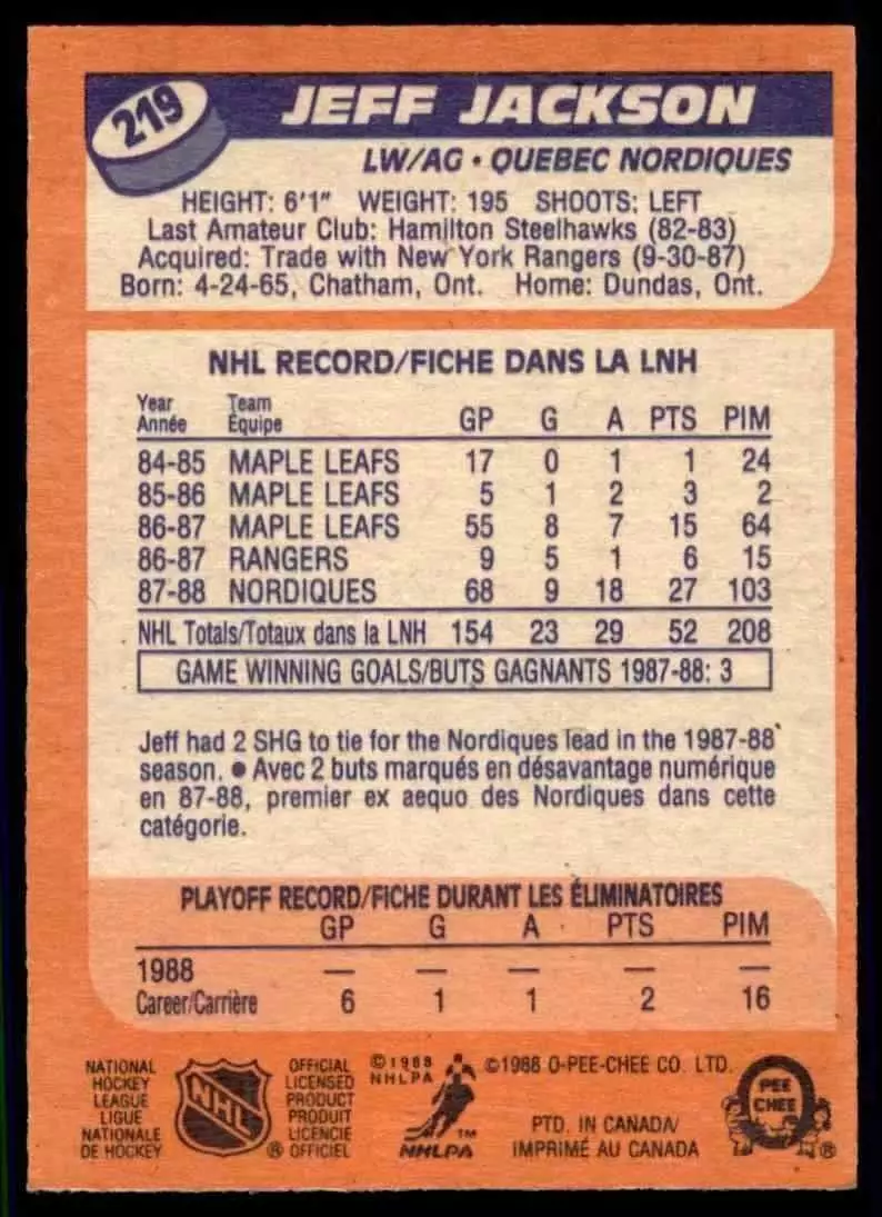 1988-89 O-Pee-Chee #219 Jeff Jackson 1