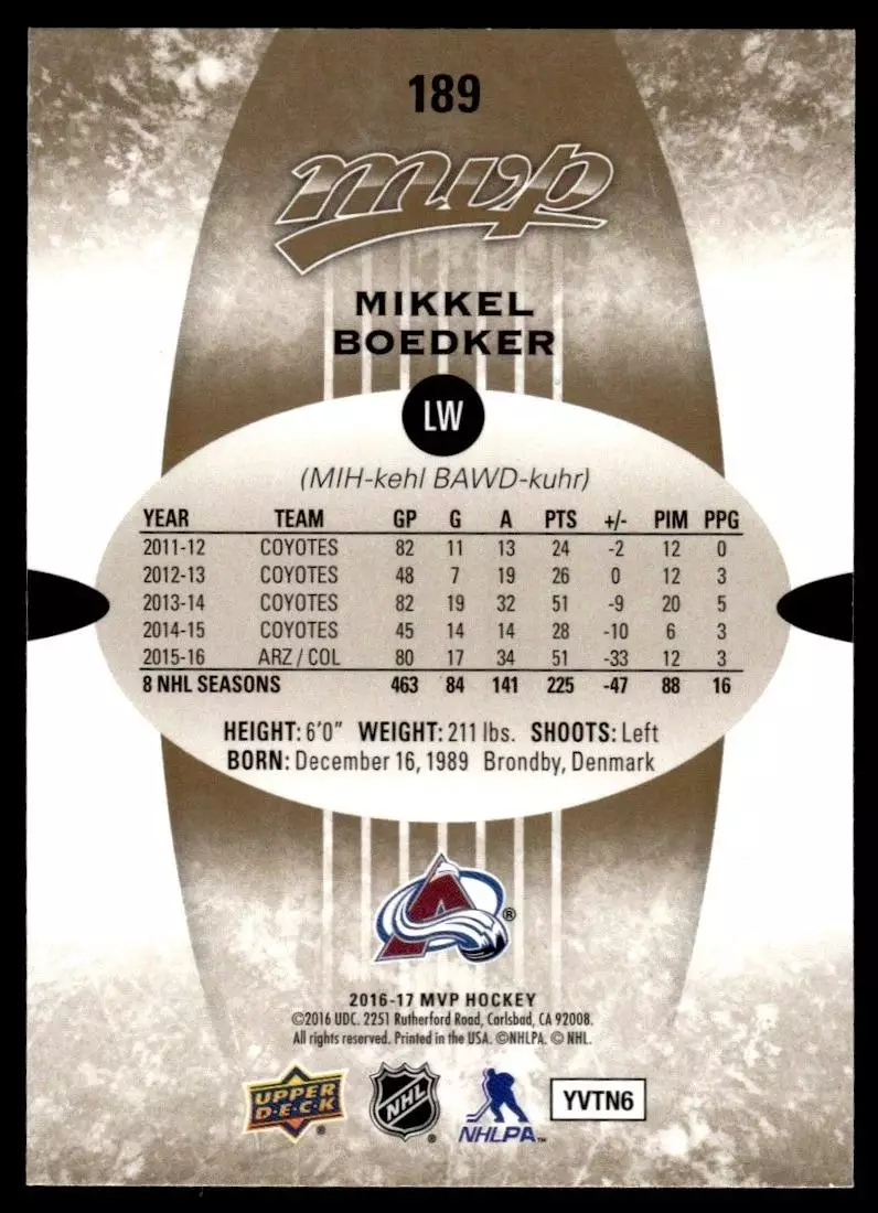 2016-17 Upper Deck MVP #189 Mikkel Boedker 1