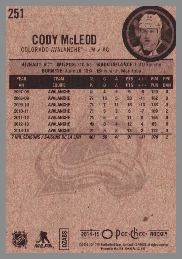 2014-15 O-Pee-Chee #251 Cody McLeod 1