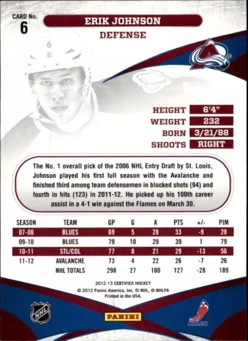 2012-13 Certified #6 Erik Johnson 1