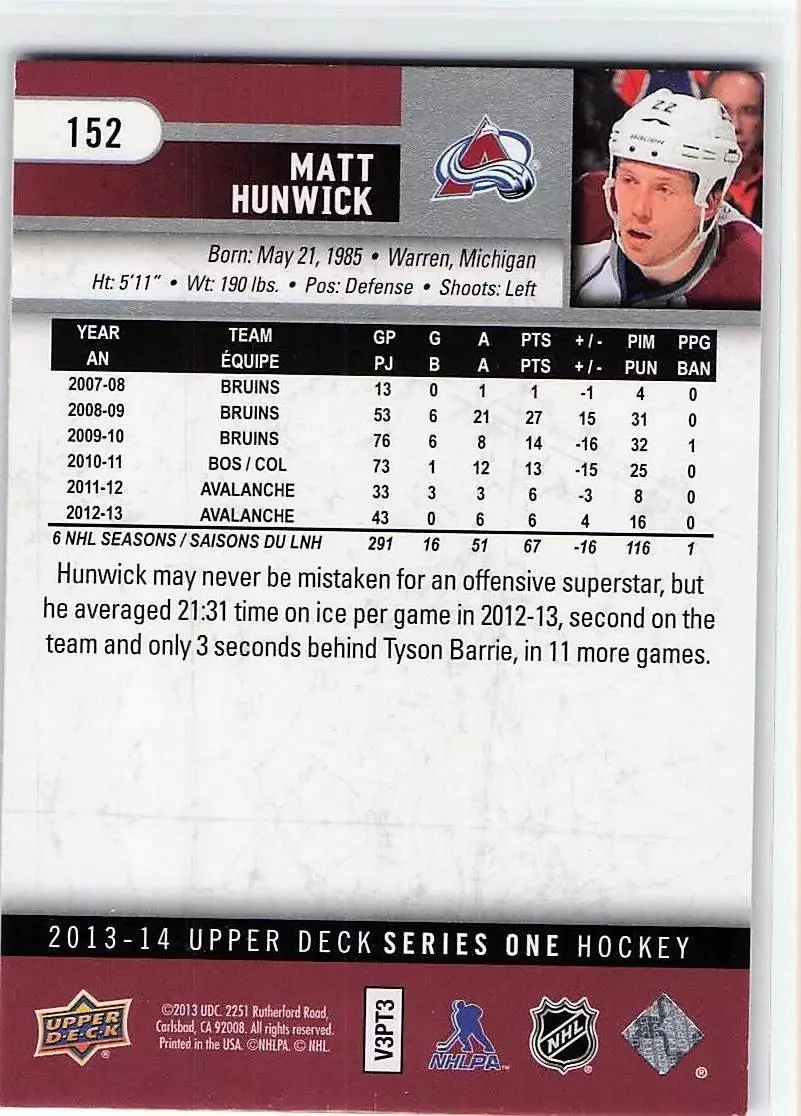2013-14 Upper Deck #152 Matt Hunwick 1