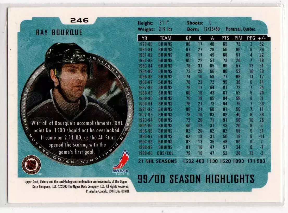 2000-01 Upper Deck Victory Season Highlights #246 Ray Bourque 1