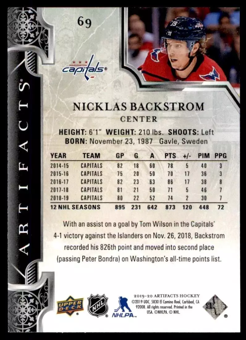 2019-20 Artifacts #69 Nicklas Backstrom 1