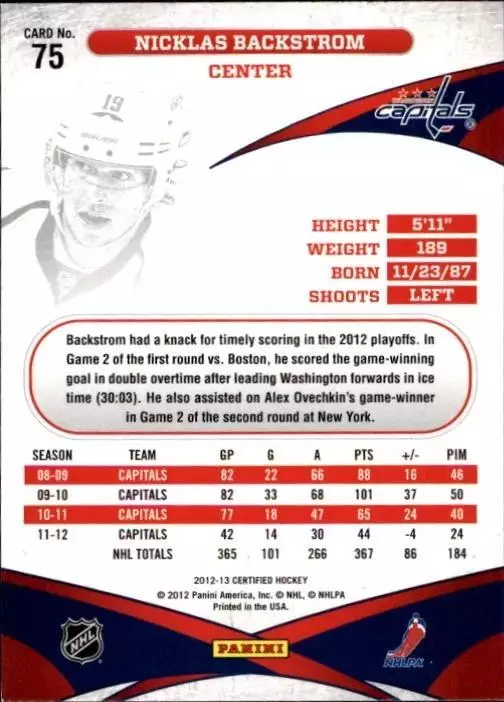 2012-13 Certified #75 Nicklas Backstrom 1