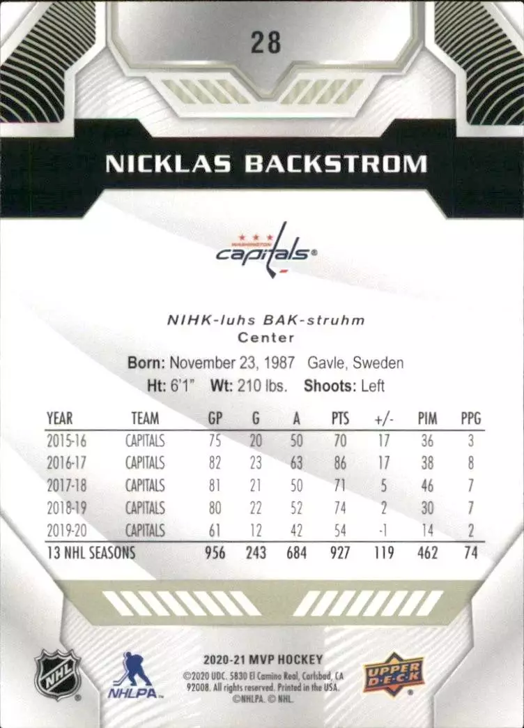 2020-21 Upper Deck MVP #28 Nicklas Backstrom 1