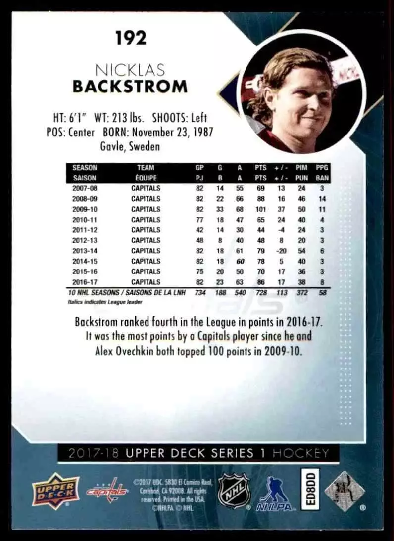 2017-18 Upper Deck #192 Nicklas Backstrom 1