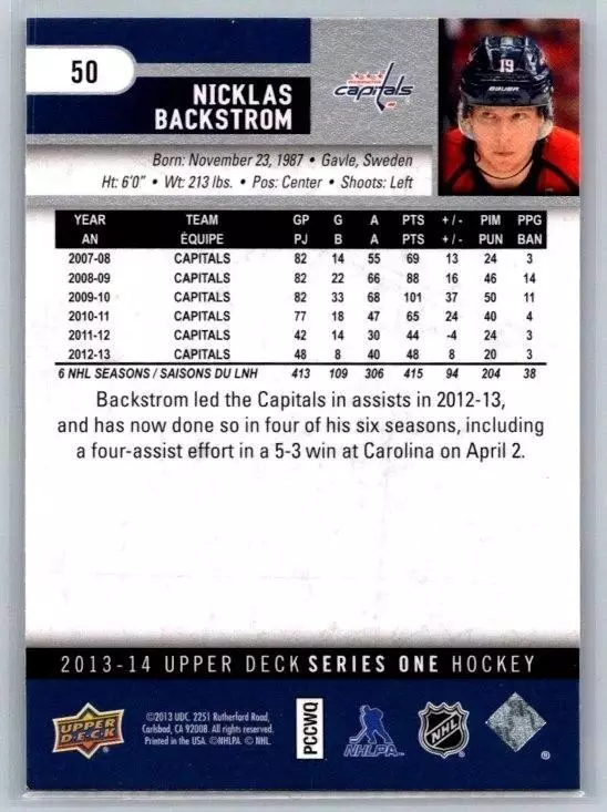 2013-14 Upper Deck #50 Nicklas Backstrom 1