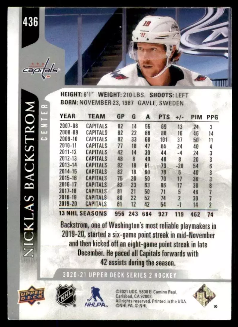 2020-21 Upper Deck #436 Nicklas Backstrom 1