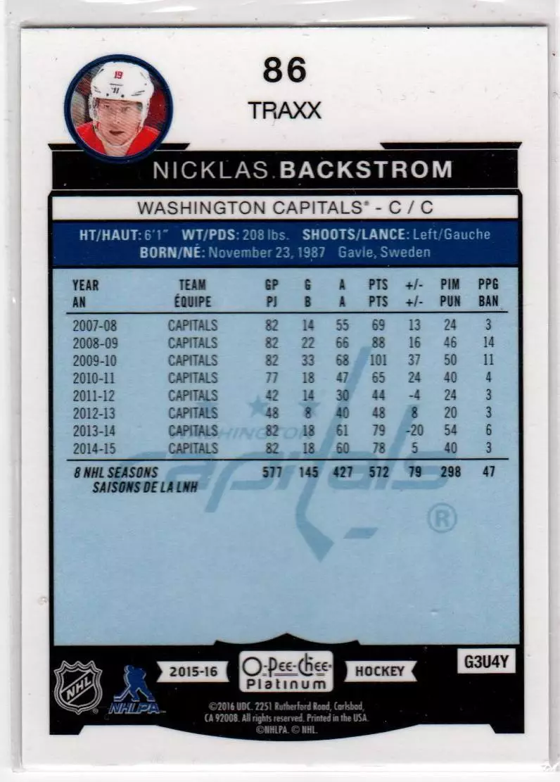 2015-16 O-Pee-Chee Platinum TRAXX #86 Nicklas Backstrom 1
