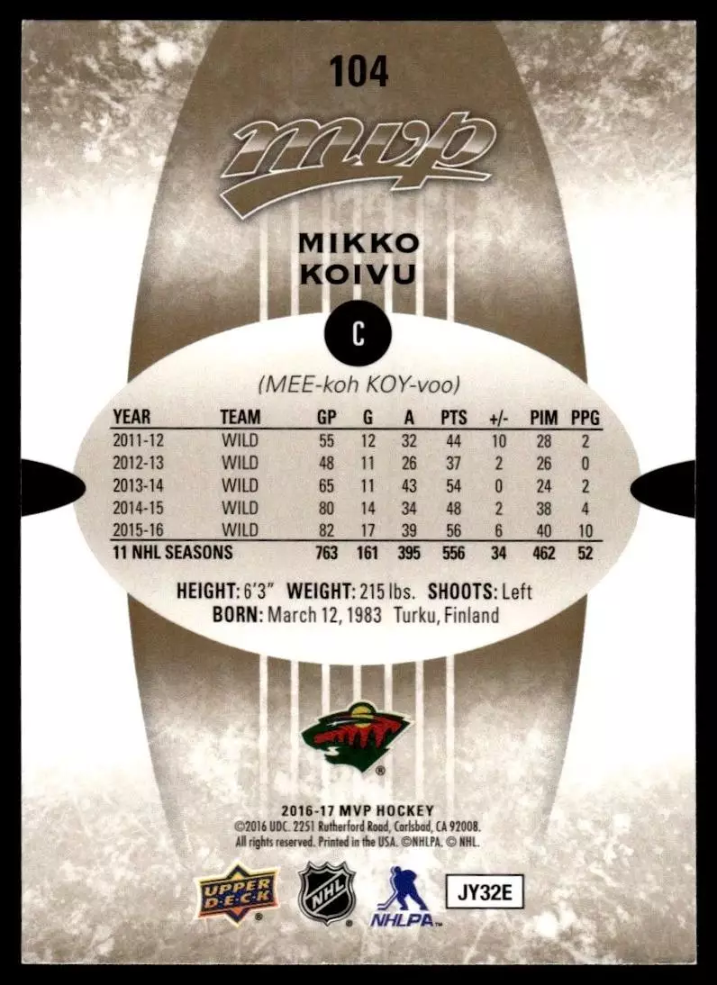 2016-17 Upper Deck MVP #104 Mikko Koivu 1