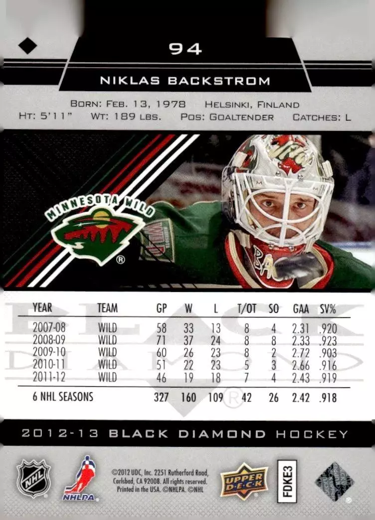 2012-13 Upper Deck Black Diamond #94 Niklas Backstrom 1