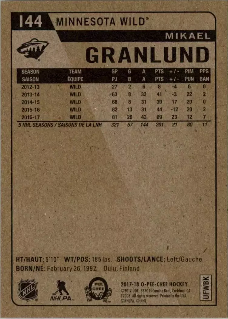 2017-18 O-Pee-Chee Retro #144 Mikael Granlund 1