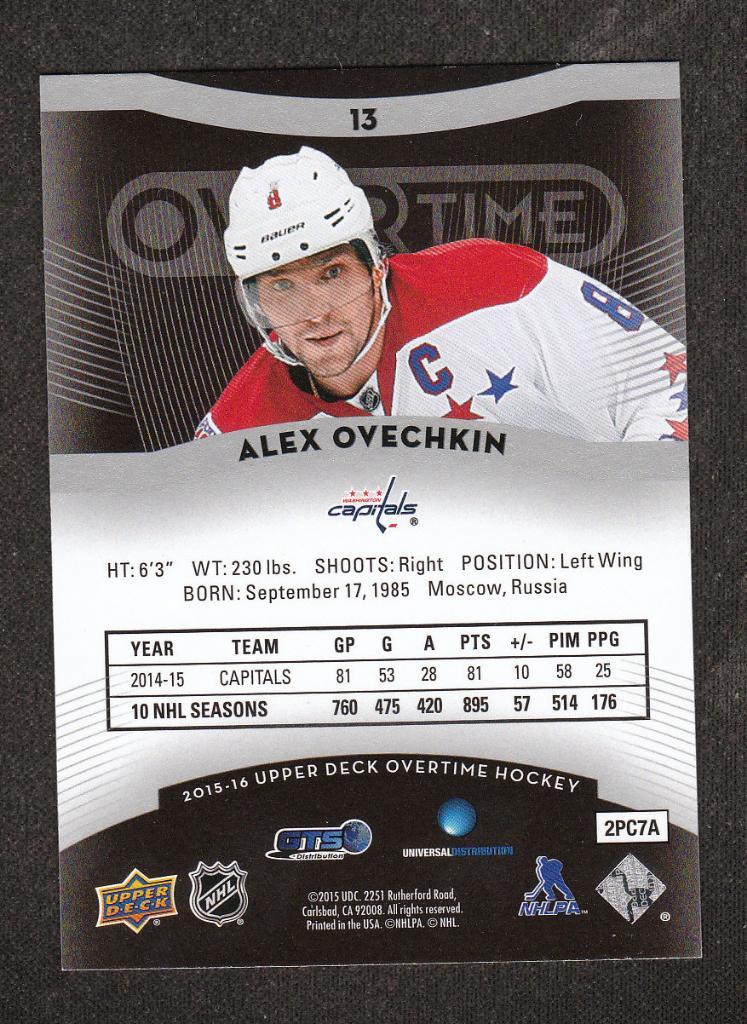 2015-16 Upper Deck Overtime #13 Alexander Ovechkin (NHL) Washington Capitals 1