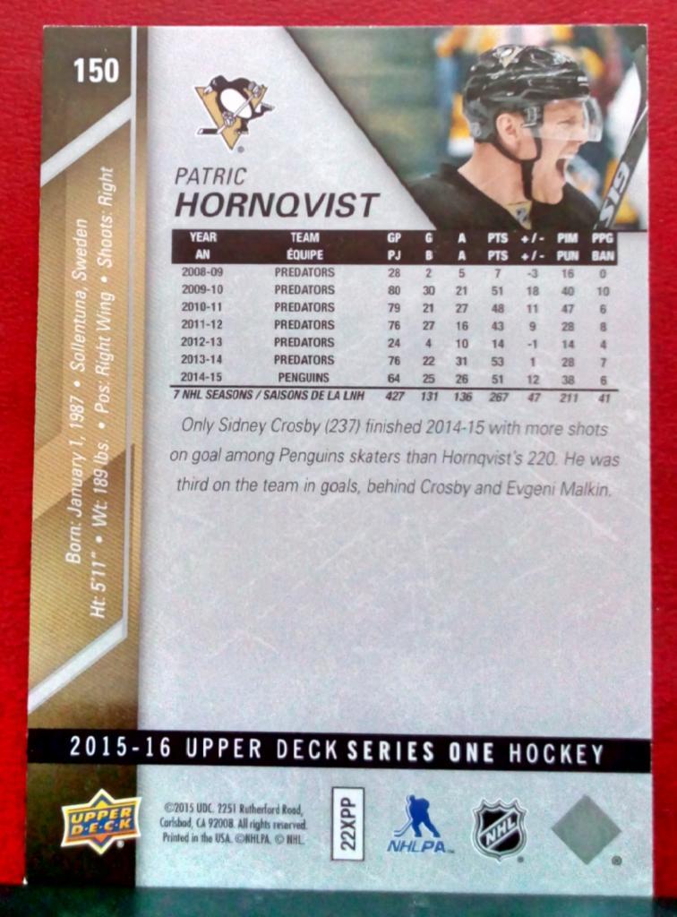 2015-16 Upper Deck #150 Patric Hornqvist (NHL) Pittsburgh Penguins 1