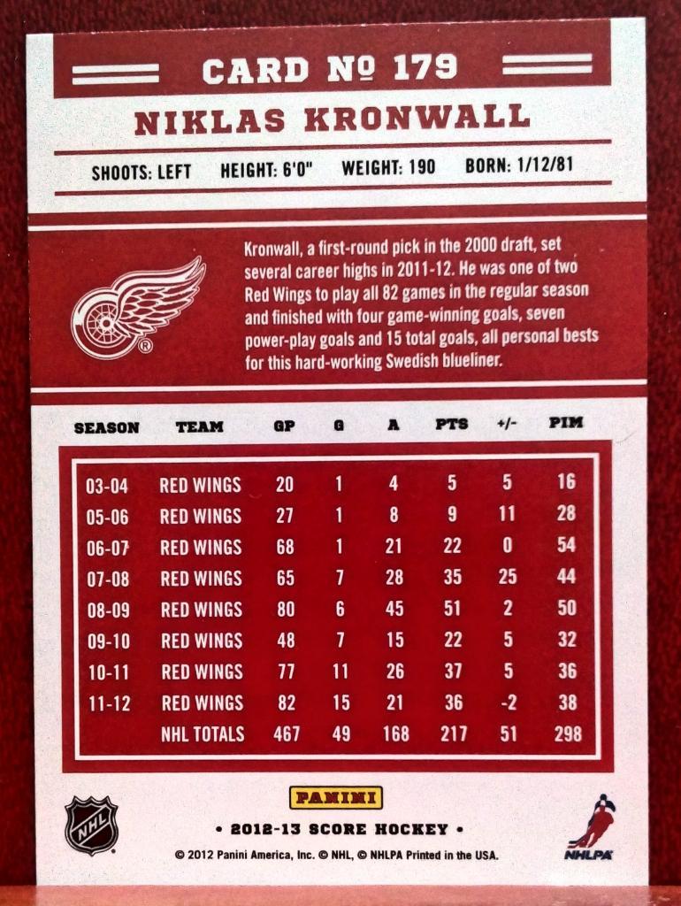 2012-13 Score #179 Niklas Kronwall (NHL) Detroit Red Wings 1