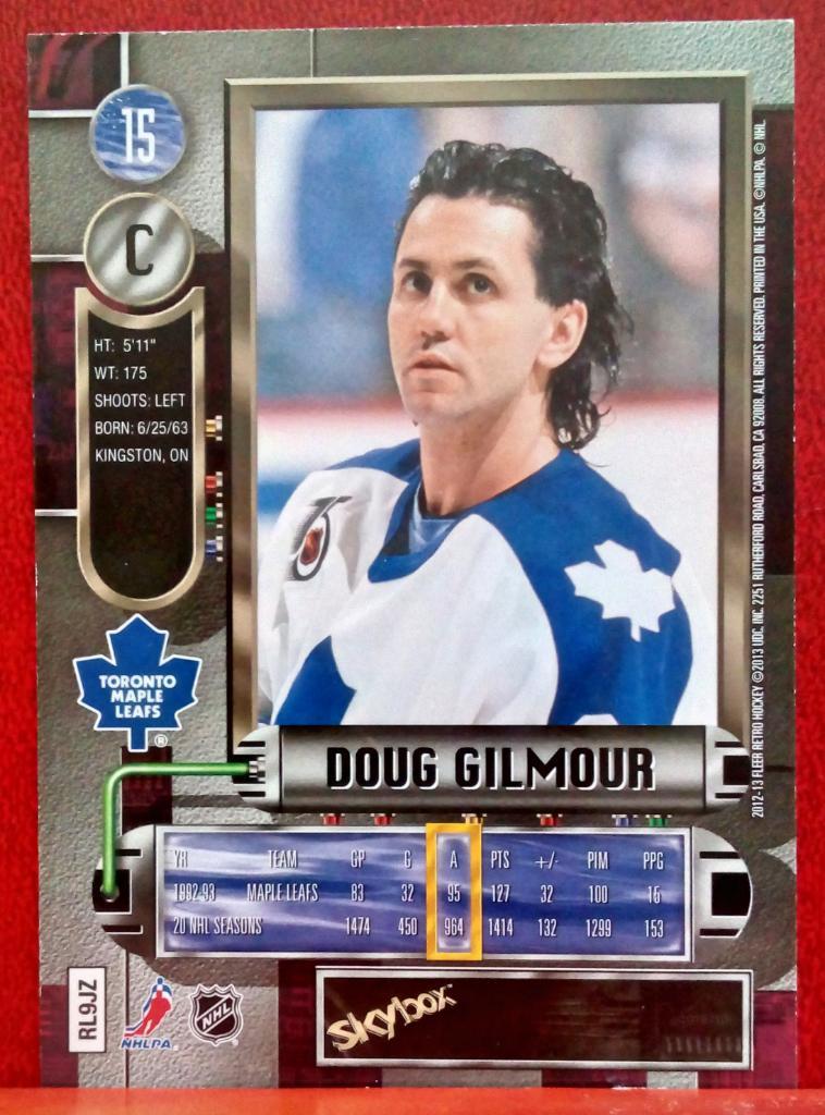 2012-13 Fleer Retro Metal Universe #15 Doug Gilmour (NHL) Toronto Maple Leafs 1