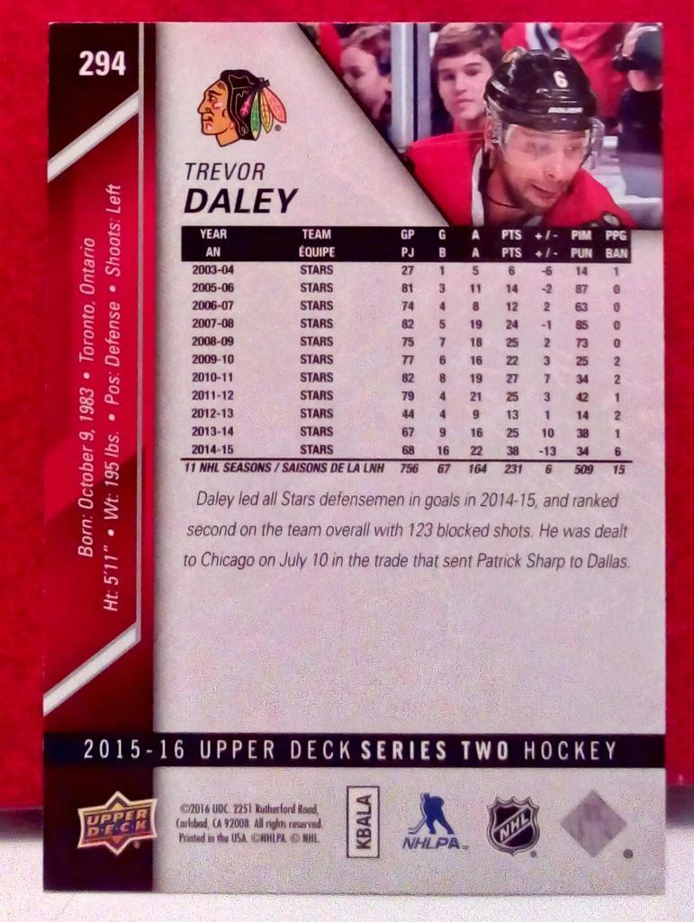 2015-16 Upper Deck #294 Trevor Daley (NHL) Chicago Blackhawks 1