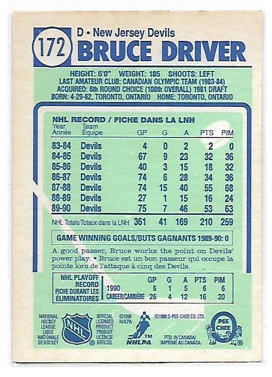 1990-91 O-Pee-Chee #172 Bruce Driver 1