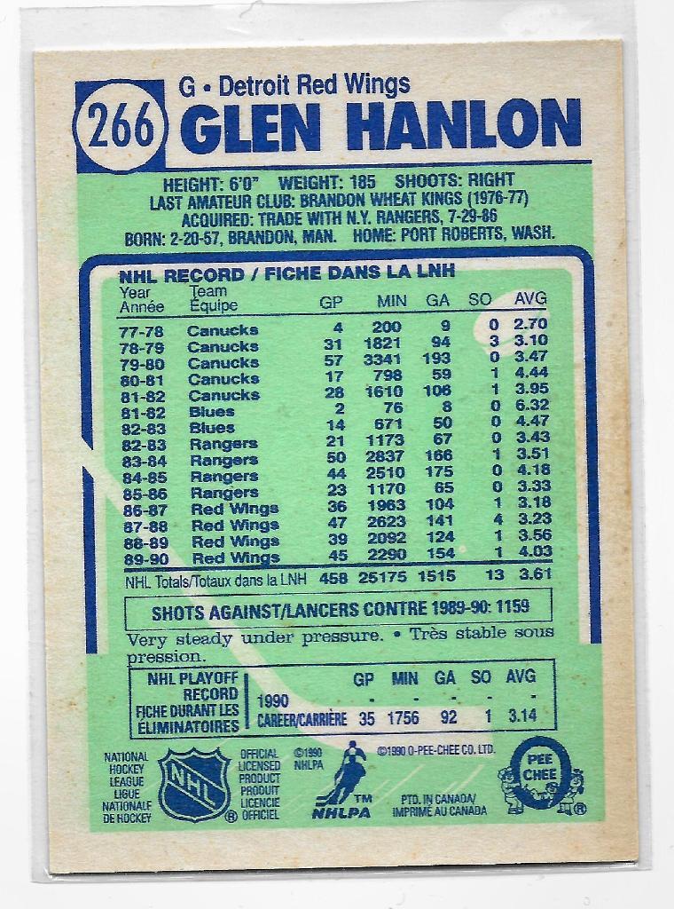 1990-91 O-Pee-Chee #266 Glen Hanlon 1