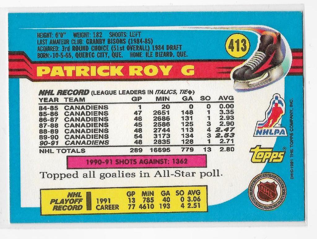 1991-92 Topps #413 Patrick Roy 1