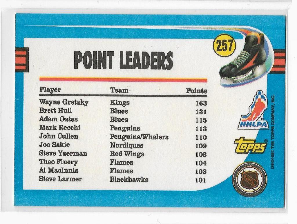 1991-92 Topps #257 Wayne Gretzky LL 1