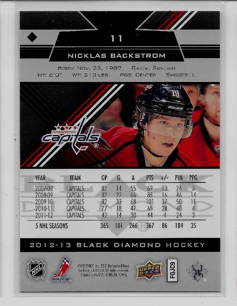2012-13 Black Diamond #11 Nicklas Backstrom 1