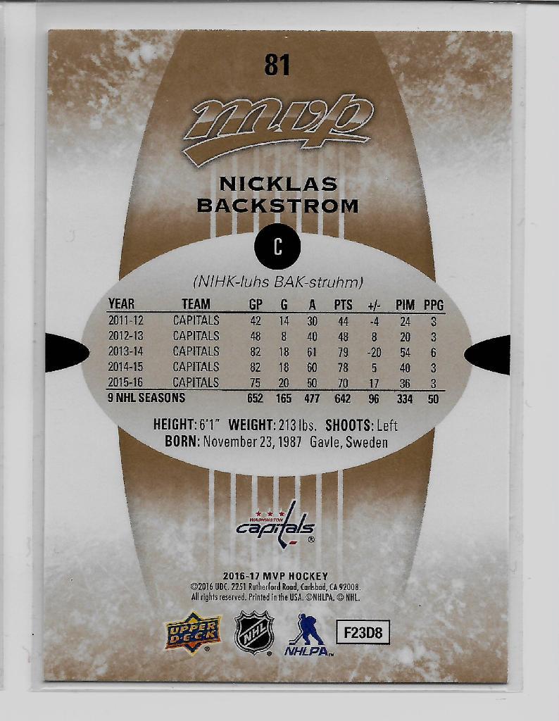2016-17 Upper Deck MVP #81 Nicklas Backstrom 1