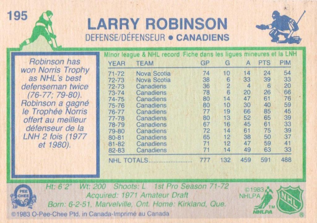 1983-84 O-Pee-Chee #195 Larry Robinson 1