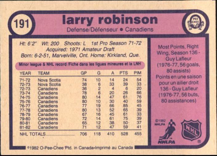 1982-83 O-Pee-Chee #191 Larry Robinson 1