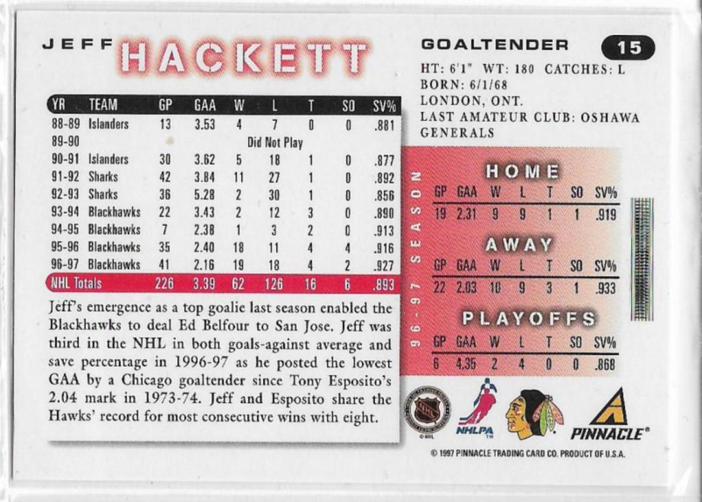 1997-98 Score #15 Jeff Hackett \ CB 1