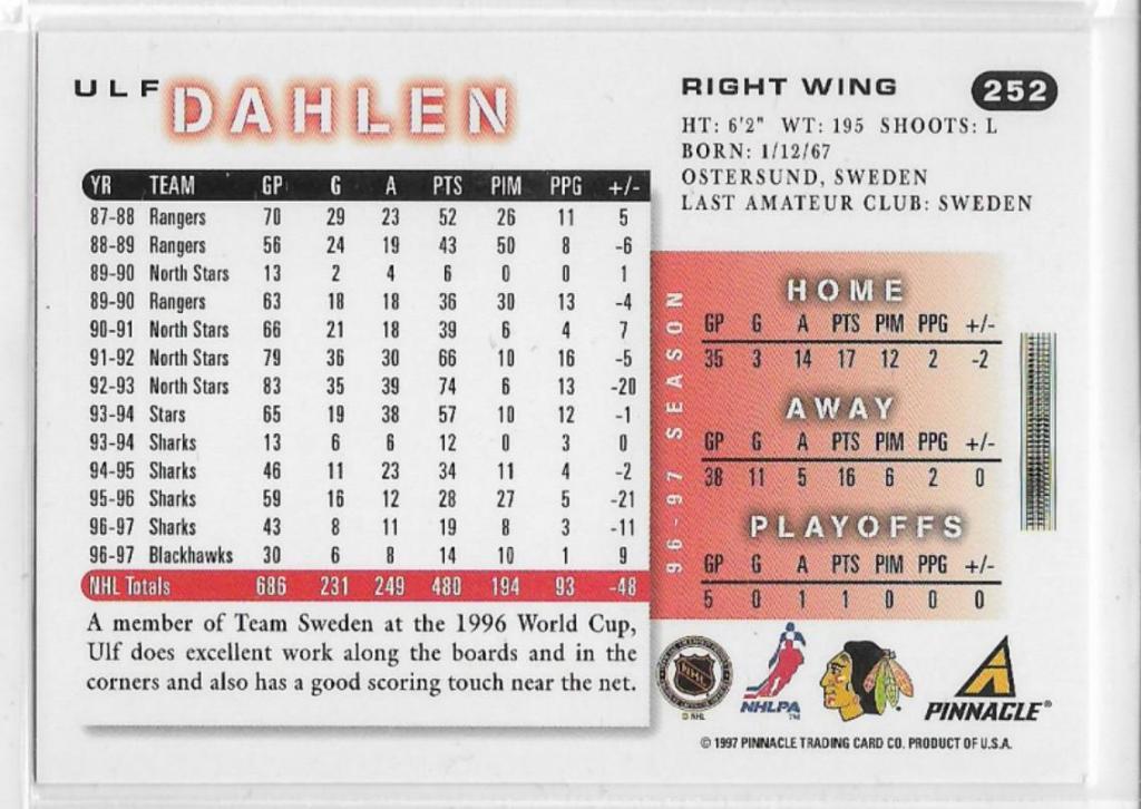 1997-98 Score #252 Ulf Dahlen \ CB 1