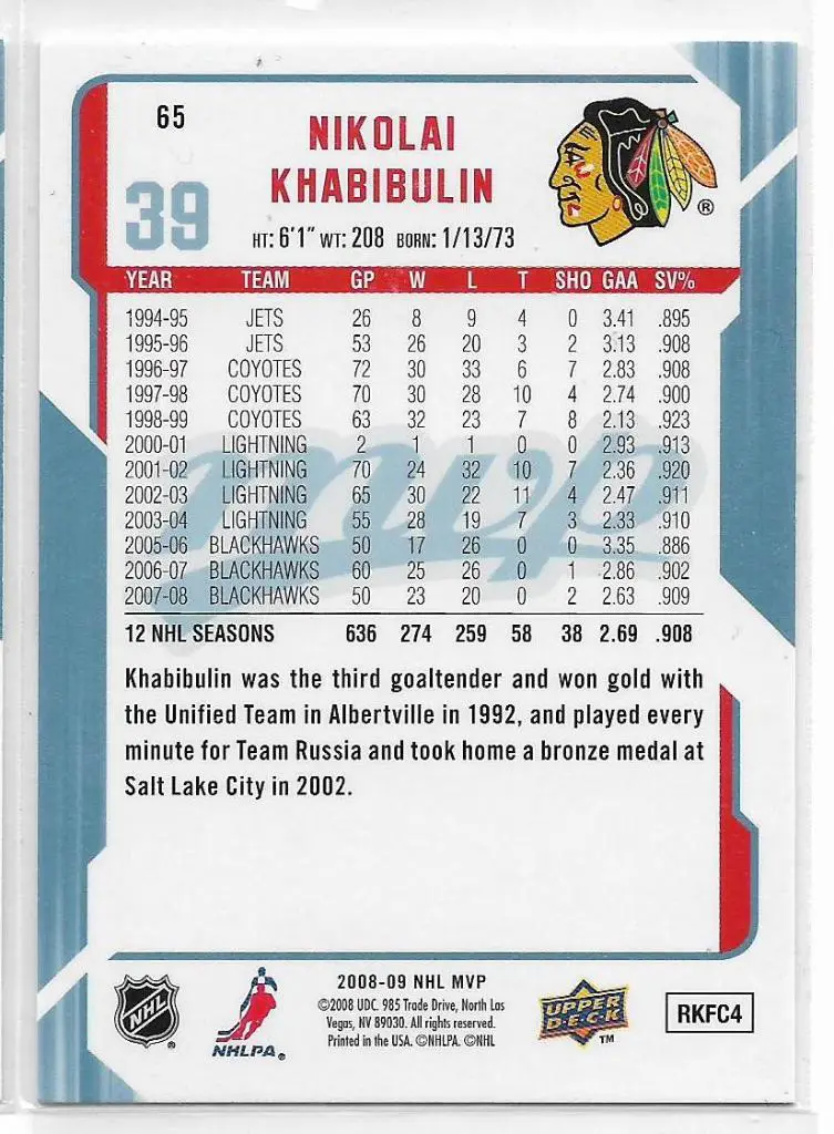 2008-09 Upper Deck MVP #65 Nikolai Khabibulin \ CB 1