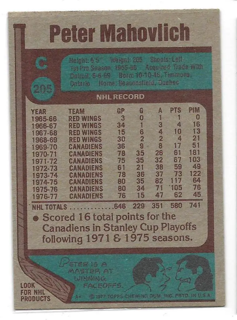 1977-78 Topps #205 Peter Mahovlich \ MC 1