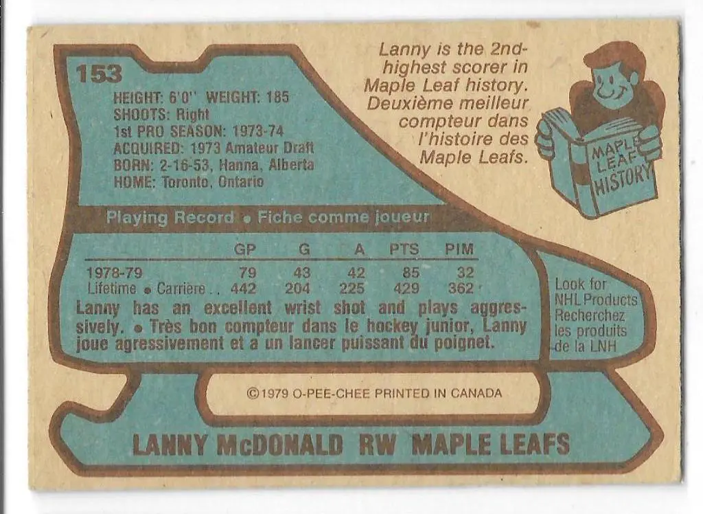 1979-80 O-Pee-Chee #153 Lanny McDonald \ TMF 1