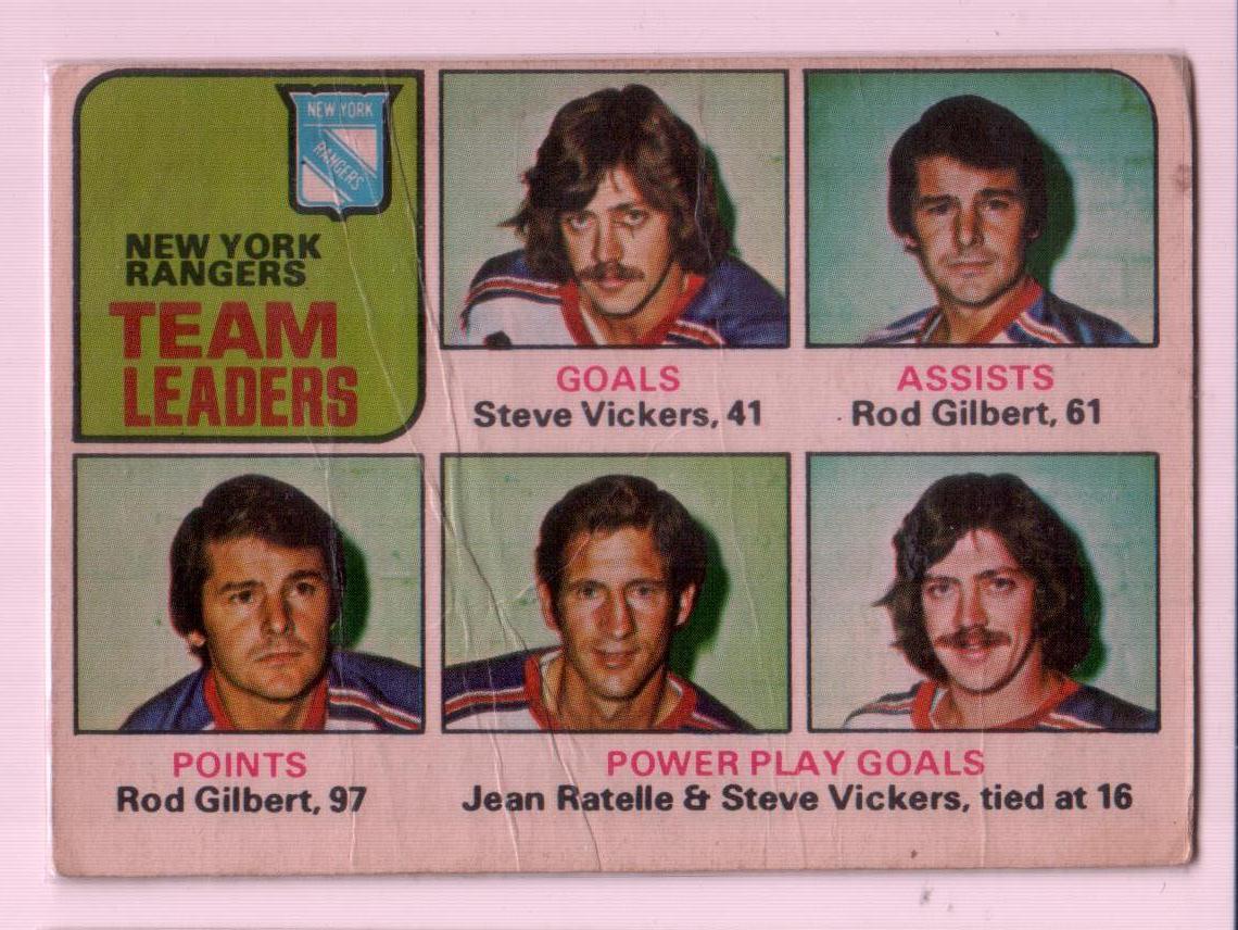 1975-76 Topps #324 Rangers Leaders/Steve Vickers/Steve Vickers/Rod Gilbert/Rod