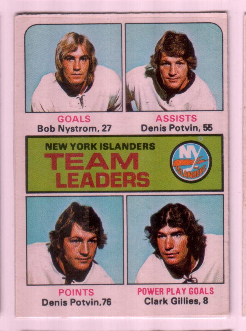 1975-76 Topps #323 Islanders Leaders/Bob Nystrom/Denis Potvin/Denis Potvin/Clark