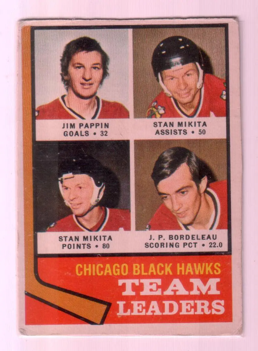 1974-75 O-Pee-Chee #69 Blackhawks Leaders/Jim Pappin/Stan Mi/Chicago Blackhawks/