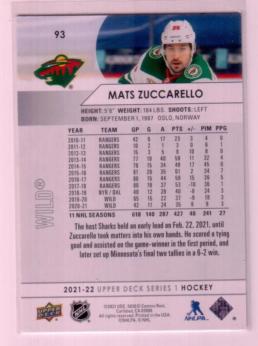 2021-22 Upper Deck Series 1 #93 Mats Zuccarello Minnesota Wild 1