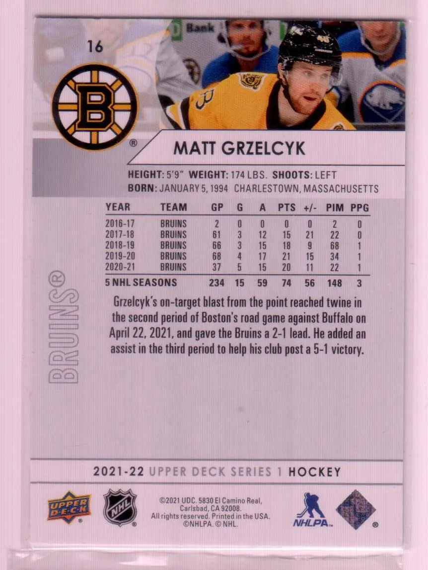 2021-22 Upper Deck Series 1 Base #16 Matt Grzelcyk Boston Bruins 1