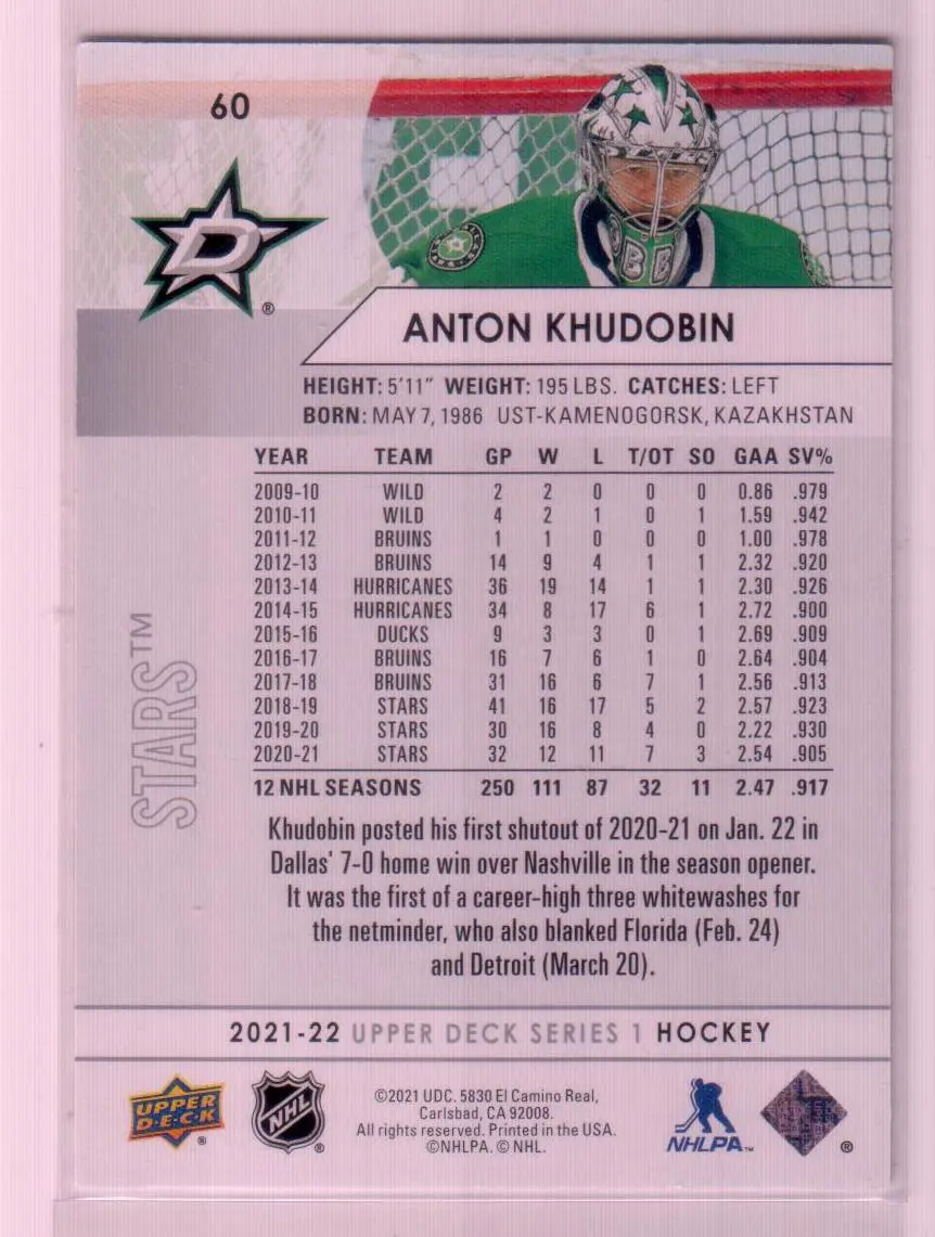 2021-22 Upper Deck #60 Anton Khudobin 1