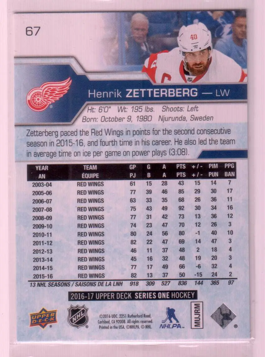 2016-17 Upper Deck #67 Henrik Zetterberg 1