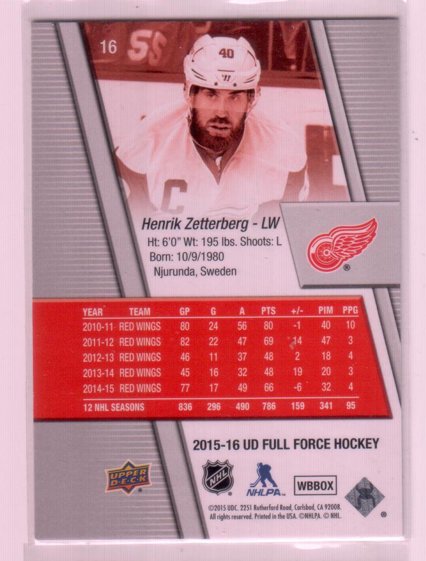 2015-16 Upper Deck Full Force #16 Henrik Zetterberg 1