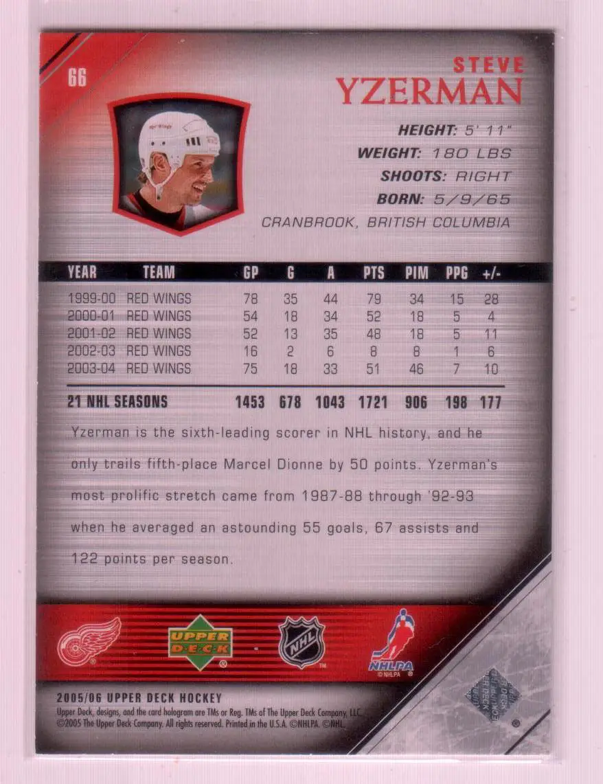 2005-06 Upper Deck #66 Steve Yzerman 1