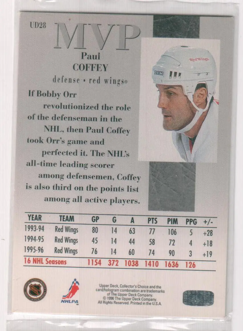 1996-97 Collector's Choice MVP #UD28 Paul Coffey 1