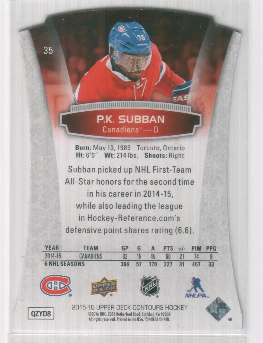 2015-16 Upper Deck Contours Blue #35 P.K. Subban 1