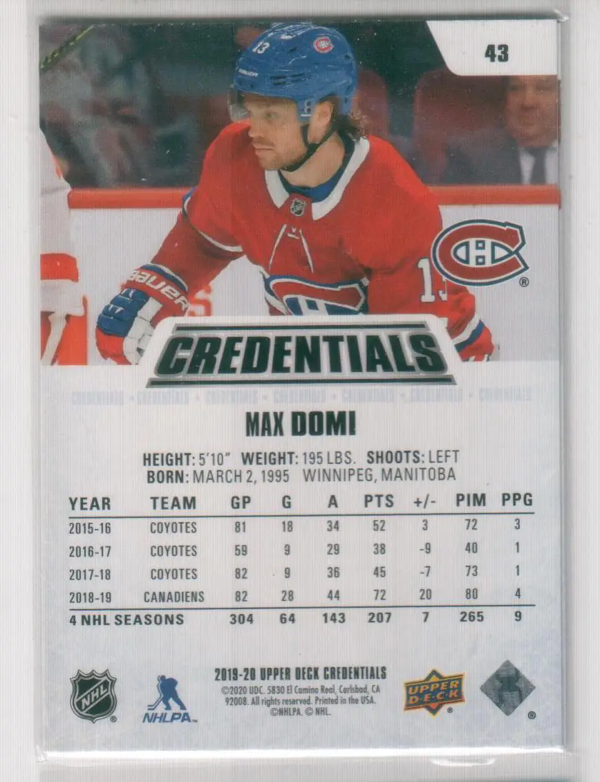 2019-20 Upper Deck Credentials #43 Max Domi 1
